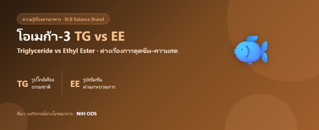โอเมก้า-3 รูป TG vs EE ต่างกันยังไง? เรื่องการดูดซึมและความสดที่ควรรู้