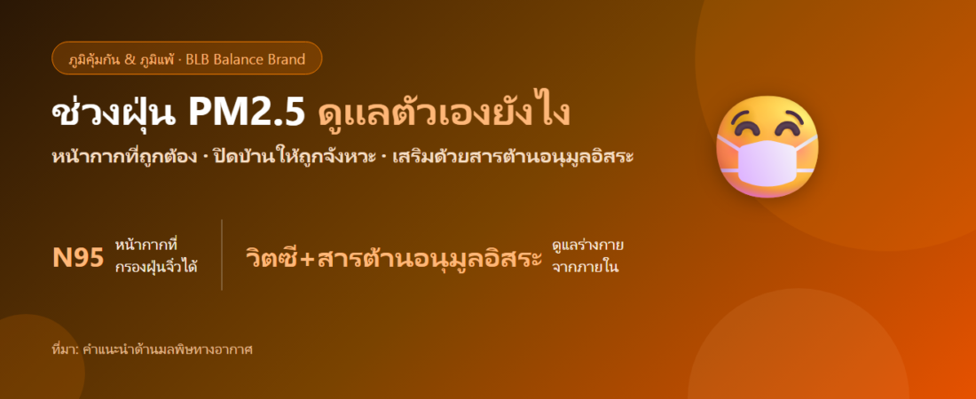 ช่วงฝุ่น PM2.5 ดูแลตัวเองยังไง? กินอะไรดีเสริมภูมิคุ้มกันช่วงอากาศแย่