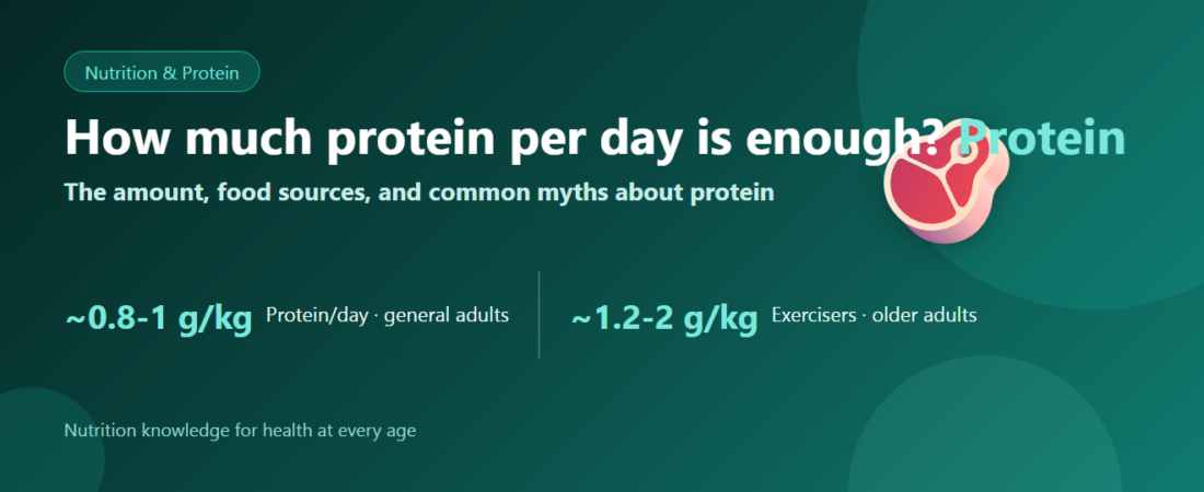 How Much Protein Per Day Is Enough? Amounts, Sources & Myths | BLB