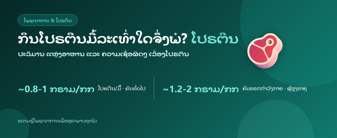 ກິນໂປຣຕີນມື້ລະເທົ່າໃດຈຶ່ງພໍ? ປະລິມານ ແຫຼ່ງອາຫານ ແລະ ຄວາມເຊື່ອຜິດໆ | BLB