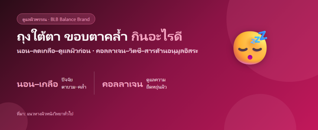 ถุงใต้ตา ตาบวม ขอบตาคล้ำ กินอะไรดี? ดูแลใต้ตาจากภายใน