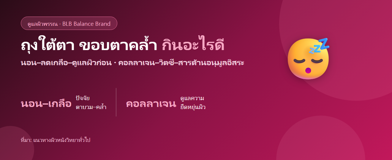 ถุงใต้ตา ตาบวม ขอบตาคล้ำ กินอะไรดี? ดูแลใต้ตาจากภายใน