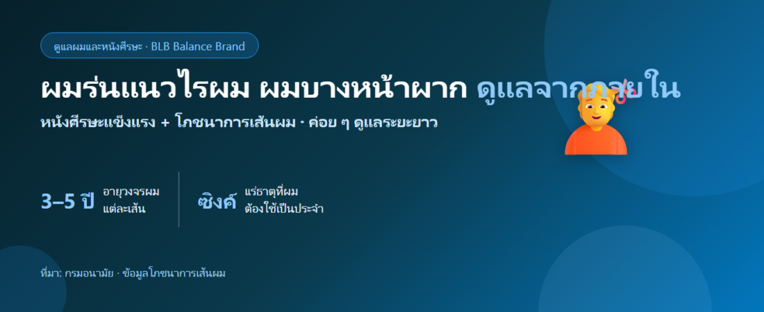ผมร่นแนวไรผม ผมบางหน้าผาก ดูแลจากภายในยังไงดี