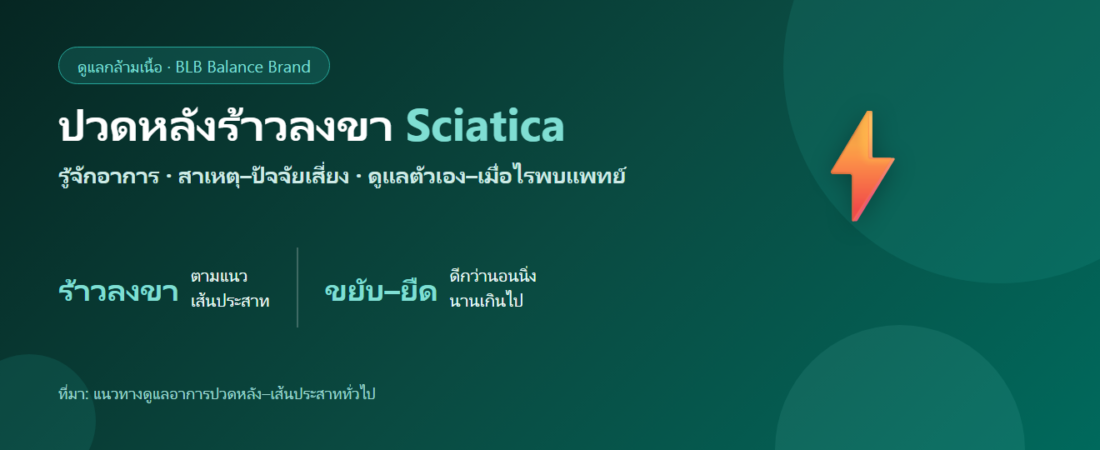ปวดหลังร้าวลงขา (Sciatica) คืออะไร? อาการ สาเหตุ และการดูแลตัวเอง