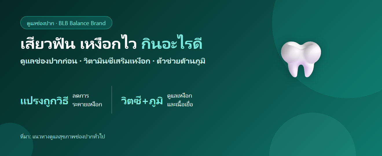 เสียวฟัน เหงือกไว กินอะไรดี? ดูแลช่องปากและเสริมวิตามินซีอย่างเข้าใจ