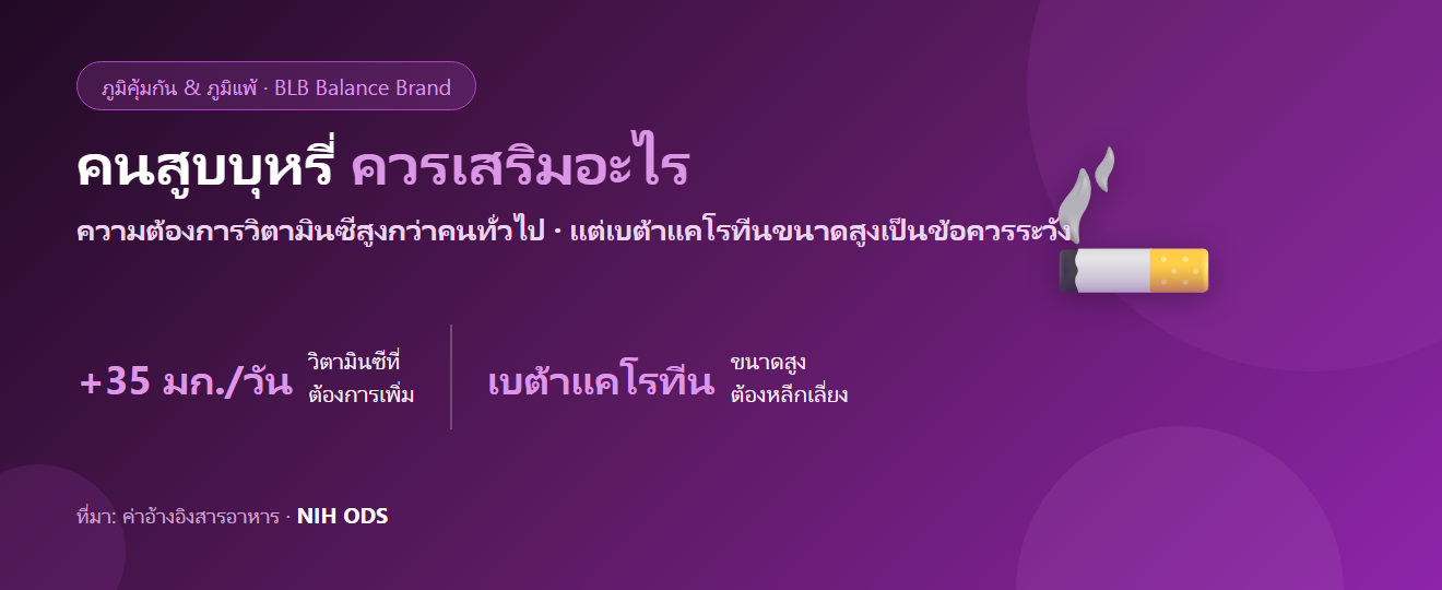 คนสูบบุหรี่ควรเสริมสารอาหารอะไร? ความจริงเรื่องสารต้านอนุมูลอิสระที่ต้องรู้