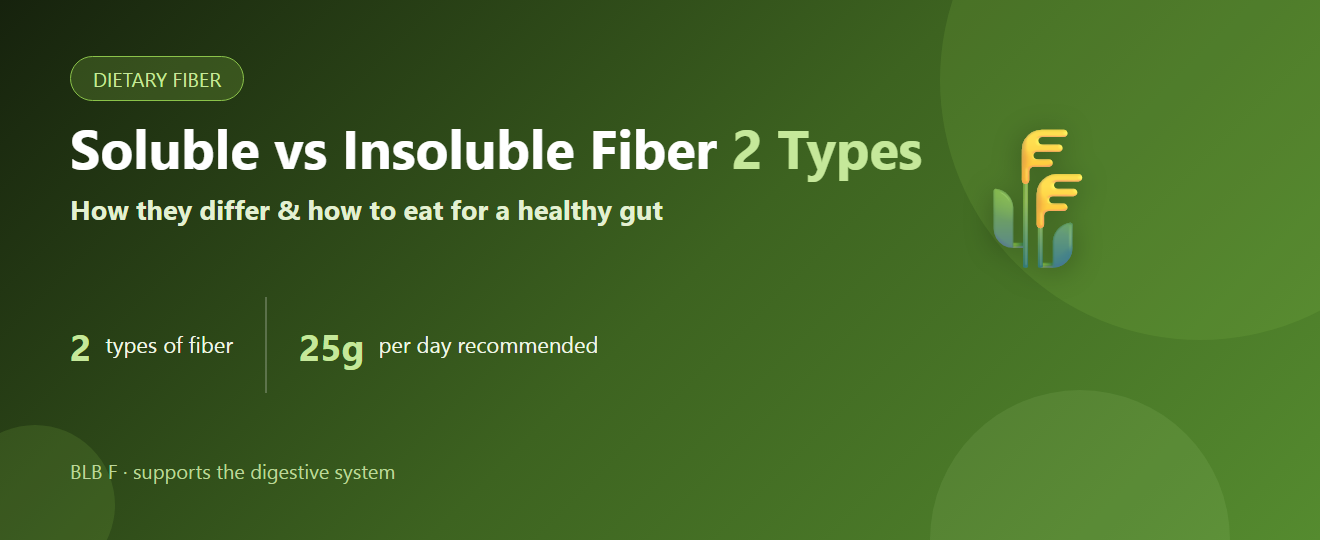 Soluble vs Insoluble Fiber: How They Differ and How to Eat for a Healthy Gut | BLB