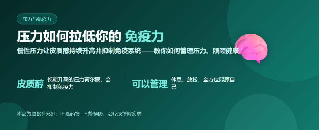 压力与免疫力：慢性压力如何影响你的免疫系统 | BLB