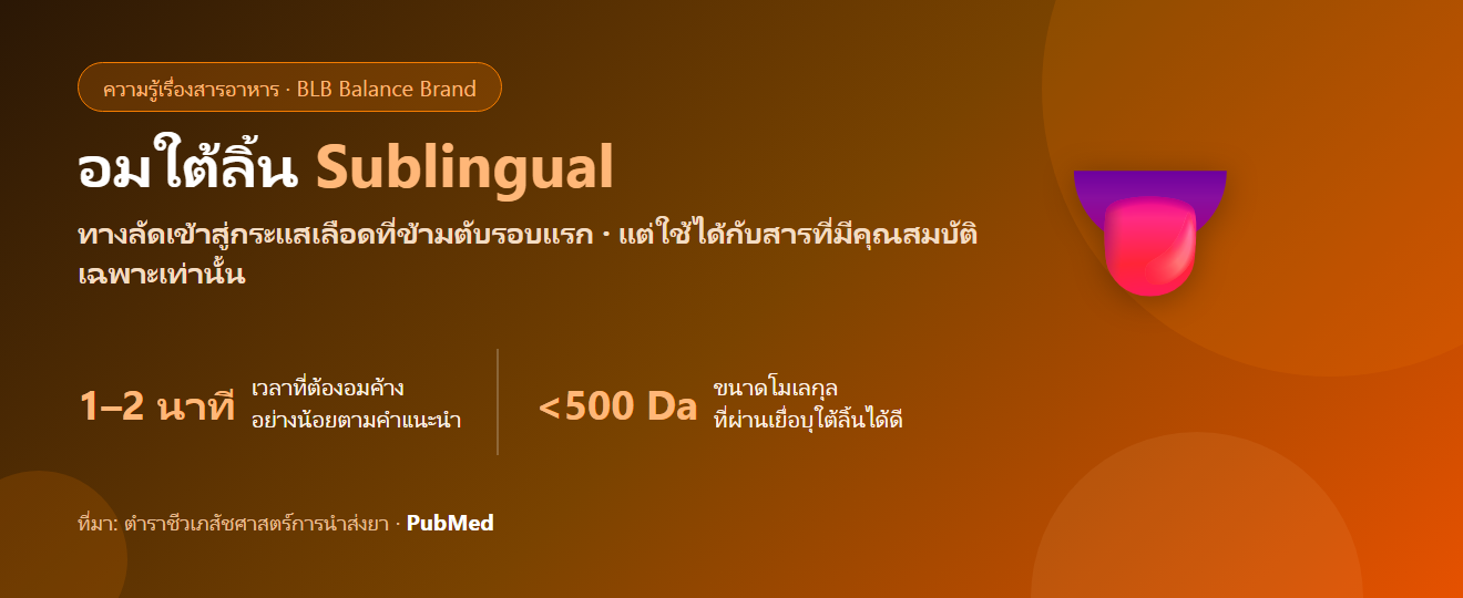 อมใต้ลิ้น (Sublingual) ดูดซึมดีกว่ากลืนจริงไหม? กลไก ข้อจำกัด และสารที่เหมาะจริง ๆ