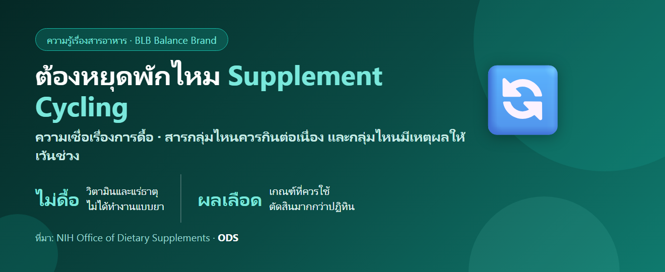 ต้องหยุดพักอาหารเสริมไหม? เรื่องจริงของ supplement cycling ที่หลายคนเข้าใจผิด