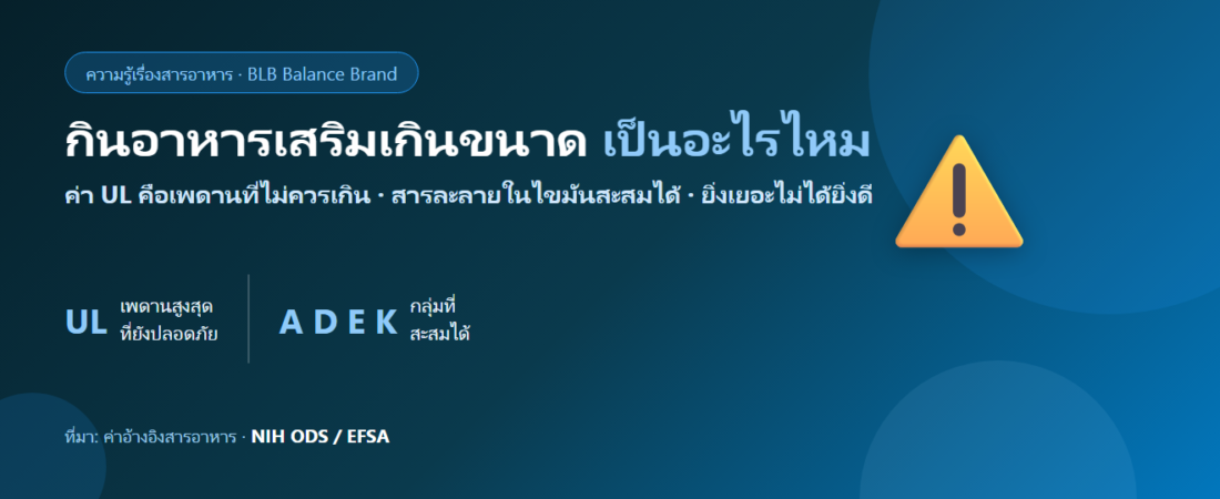 กินอาหารเสริมเกินขนาดเป็นอะไรไหม? รู้จักค่า UL และสารที่สะสมได้