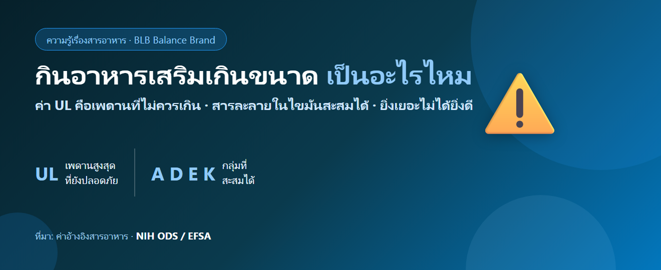 กินอาหารเสริมเกินขนาดเป็นอะไรไหม? รู้จักค่า UL และสารที่สะสมได้