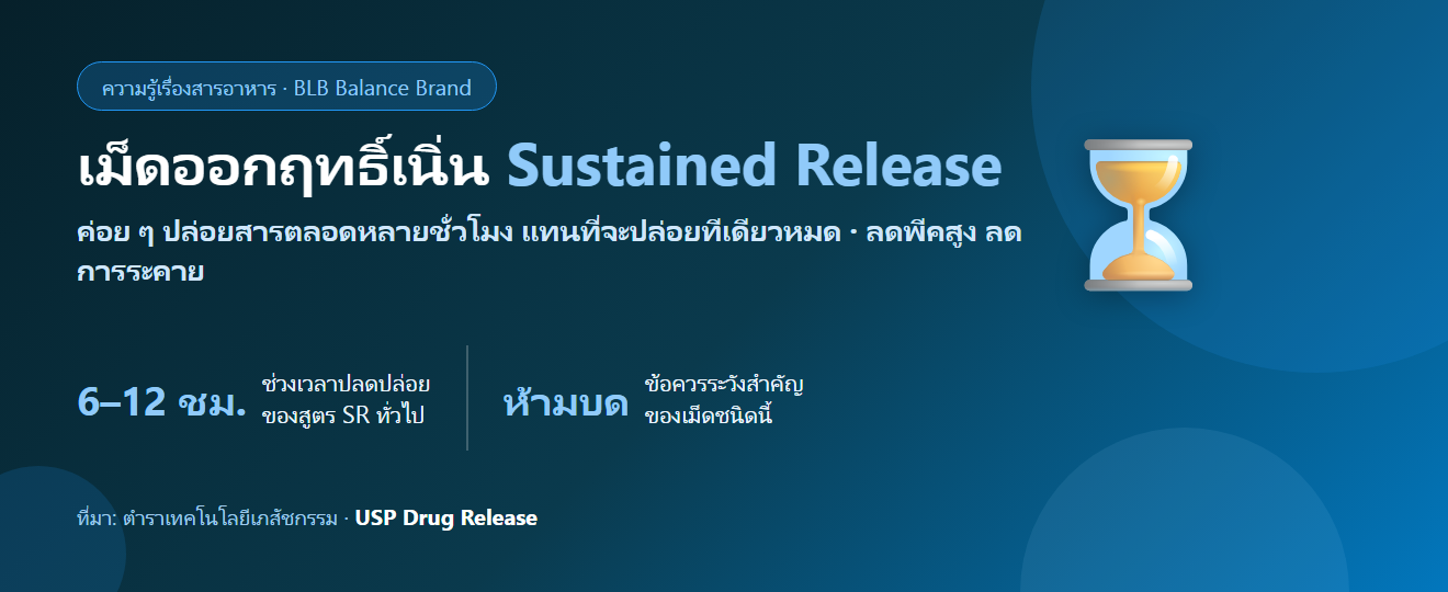 เม็ดออกฤทธิ์เนิ่น (Sustained Release) คืออะไร? ต่างจากเม็ดธรรมดายังไง และห้ามบดจริงไหม
