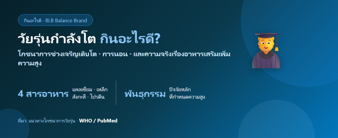 วัยรุ่นกำลังโต กินอะไรดี? โภชนาการช่วงเจริญเติบโตที่พ่อแม่มักมองข้าม