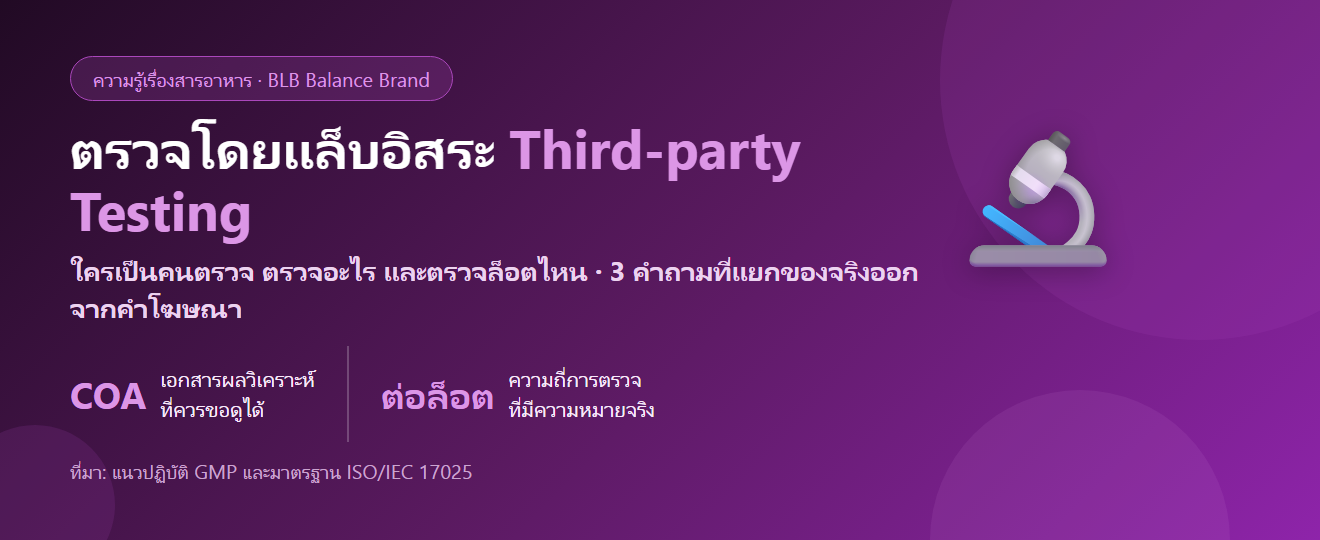 Third-party Testing คืออะไร? ทำไมอาหารเสริมที่มีผลตรวจจากแล็บอิสระถึงน่าเชื่อกว่า