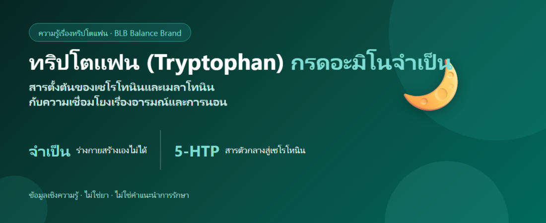 ทริปโตแฟน (Tryptophan) คืออะไร? กรดอะมิโนตั้งต้นเซโรโทนินและเมลาโทนิน