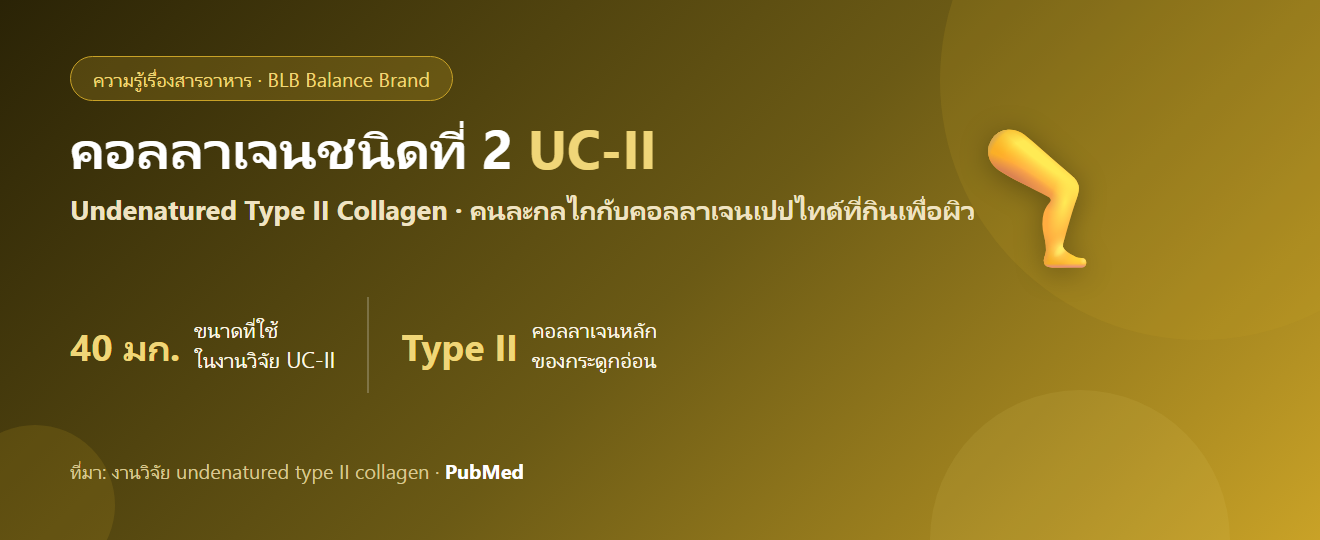 คอลลาเจนชนิดที่ 2 แบบไม่ผ่านความร้อน (UC-II) คืออะไร? ต่างจากคอลลาเจนเปปไทด์ยังไง