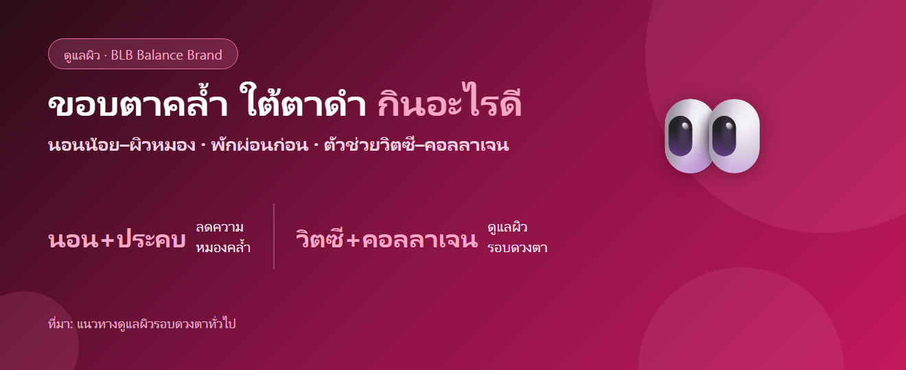 ขอบตาคล้ำ ใต้ตาดำ กินอะไรดี? ตัวช่วยดูแลผิวและการไหลเวียน