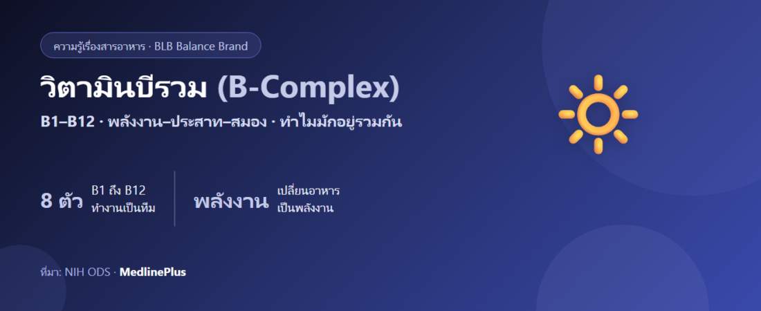 วิตามินบีรวม (B-Complex) คืออะไร? B1–B12 กับพลังงาน ประสาท และสมอง