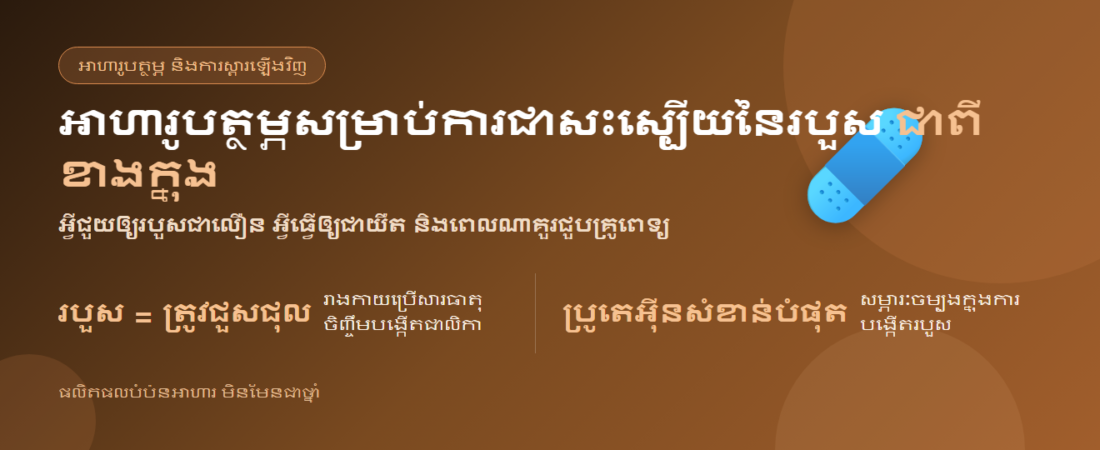 អាហារូបត្ថម្ភសម្រាប់ការជាសះស្បើយនៃរបួស — អាហារដែលជួយឲ្យជាលឿន និងពេលណាគួរជួបគ្រូពេទ្យ
