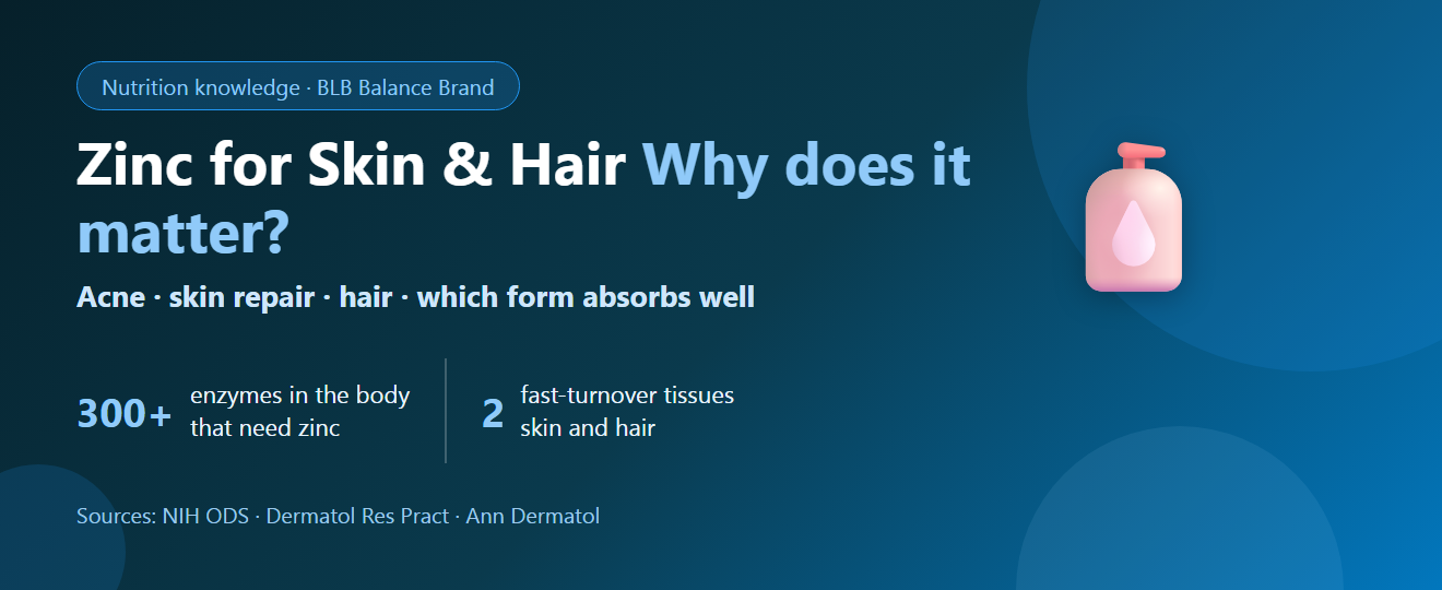 Zinc for Skin & Hair: Acne, Wound Healing and Hair Loss