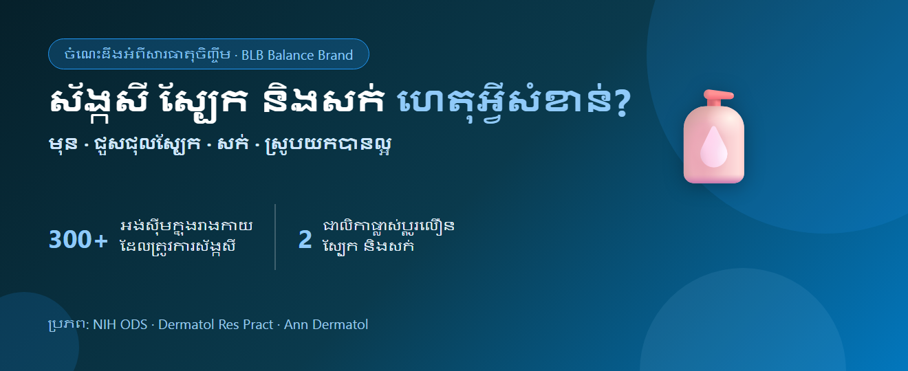 ស័ង្កសី ស្បែក និងសក់ : ហេតុអ្វីស័ង្កសីសំខាន់ចំពោះមុន ការជាសះស្បើយរបួស និងសក់