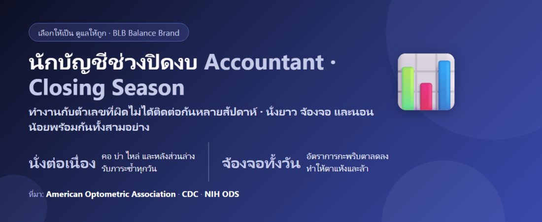 นักบัญชีช่วงปิดงบ นั่งยาว จ้องจอ กาแฟไม่ขาดมือ กินอะไรดี? ดูแลสมองและสายตาช่วงงานหนัก