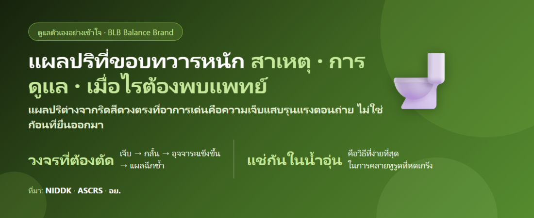 แผลปริที่ขอบทวารหนัก เจ็บแสบตอนถ่าย มีเลือดสด ดูแลตัวเองยังไง? สาเหตุและสิ่งที่ทำได้จริง