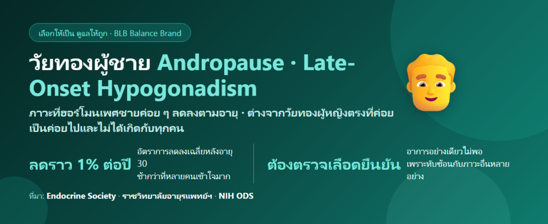 ผู้ชายวัย 45+ เพลียง่าย หมดแรง อารมณ์เปลี่ยน กินอะไรดี? เข้าใจวัยทองผู้ชายอย่างถูกต้อง