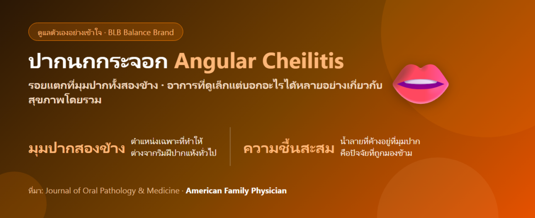 ปากนกกระจอก (Angular Cheilitis) มุมปากแตก เจ็บ เป็นซ้ำ ๆ ดูแลตัวเองยังไง?