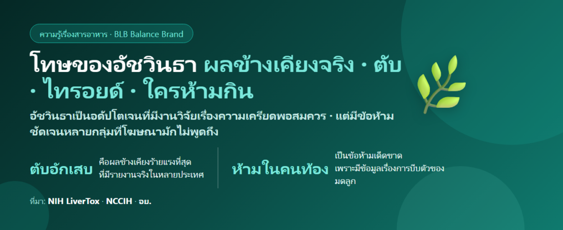 โทษของอัชวินธา (Ashwagandha) มีอะไรบ้าง? ผลข้างเคียงที่พบจริง เรื่องตับ ไทรอยด์ และใครห้ามกิน
