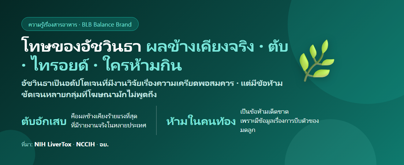 โทษของอัชวินธา (Ashwagandha) มีอะไรบ้าง? ผลข้างเคียงที่พบจริง เรื่องตับ ไทรอยด์ และใครห้ามกิน