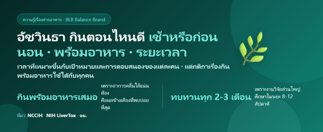 อัชวินธา กินตอนไหนดี? เช้าหรือก่อนนอน กินพร้อมอาหารไหม และนานแค่ไหนถึงควรทบทวน