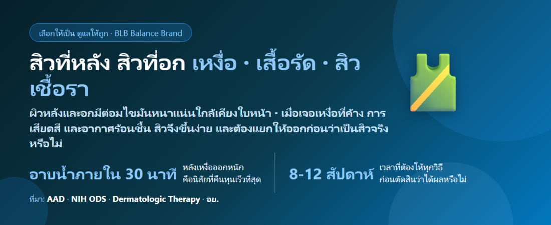 สิวที่หลัง สิวที่อก ขึ้นเพราะเหงื่อและเสื้อรัด กินอะไรดี? แยกสิวจริงกับสิวเชื้อรา ก่อนเลือกตัวช่วย