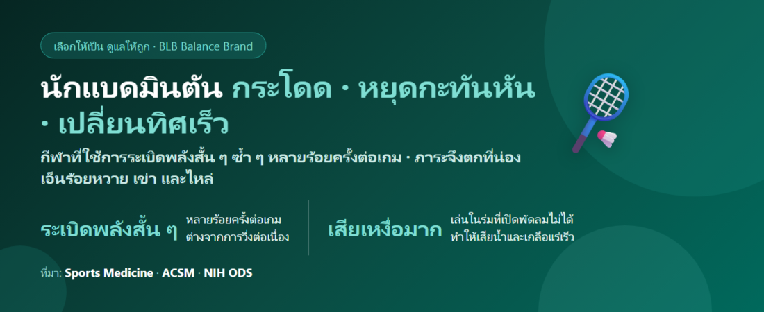 นักแบดมินตัน เล่นหนักทุกสัปดาห์ ตะคริว น่องตึง กินอะไรดี? ดูแลกล้ามเนื้อและการฟื้นตัว