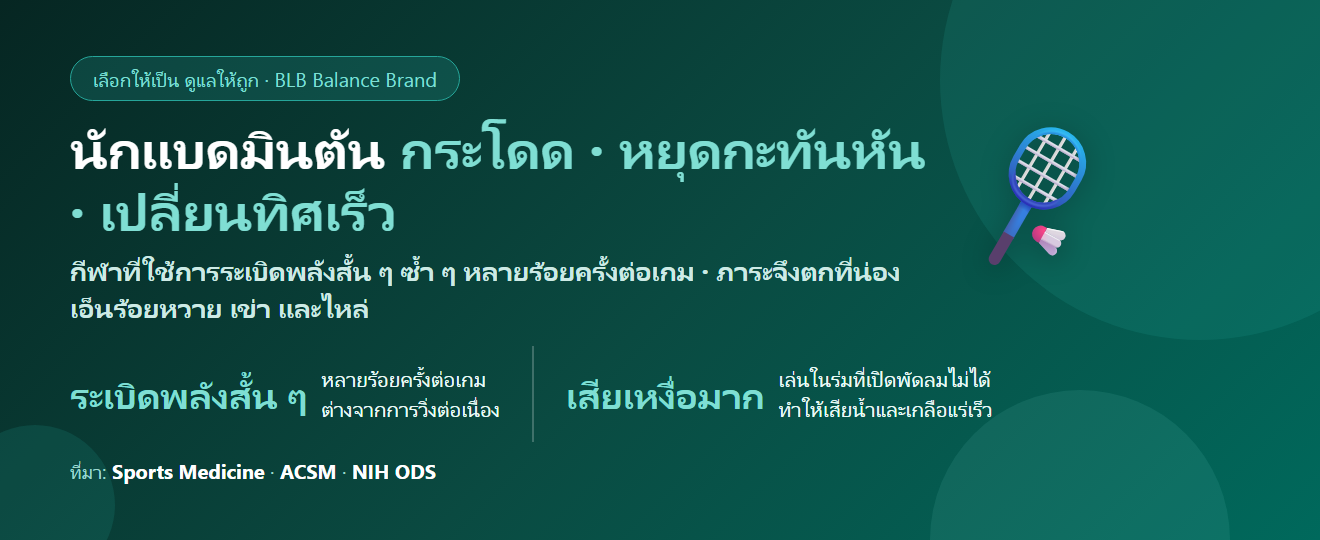 นักแบดมินตัน เล่นหนักทุกสัปดาห์ ตะคริว น่องตึง กินอะไรดี? ดูแลกล้ามเนื้อและการฟื้นตัว