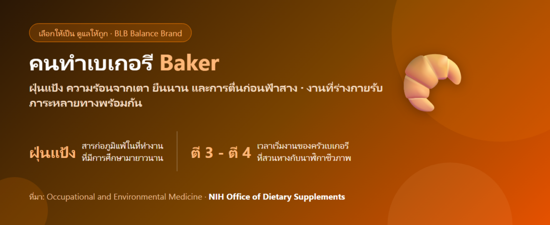 ทำเบเกอรี ร่อนแป้งทุกวัน ตื่นตี 3 กินอะไรดี? ดูแลทางเดินหายใจและแรงของคนหลังเตาอบ