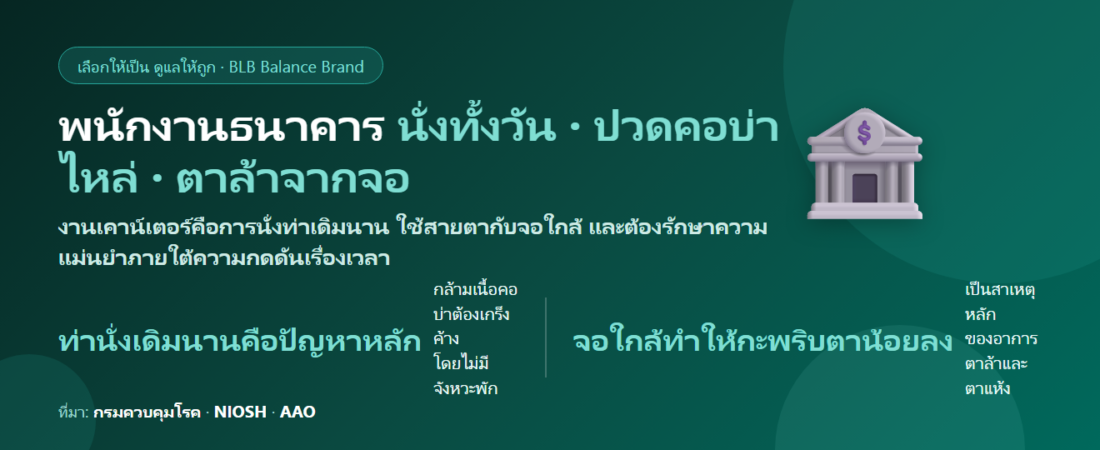 พนักงานธนาคารหน้าเคาน์เตอร์ นั่งทั้งวัน ปวดคอบ่าไหล่ ตาล้าจากจอ กินอะไรดี?