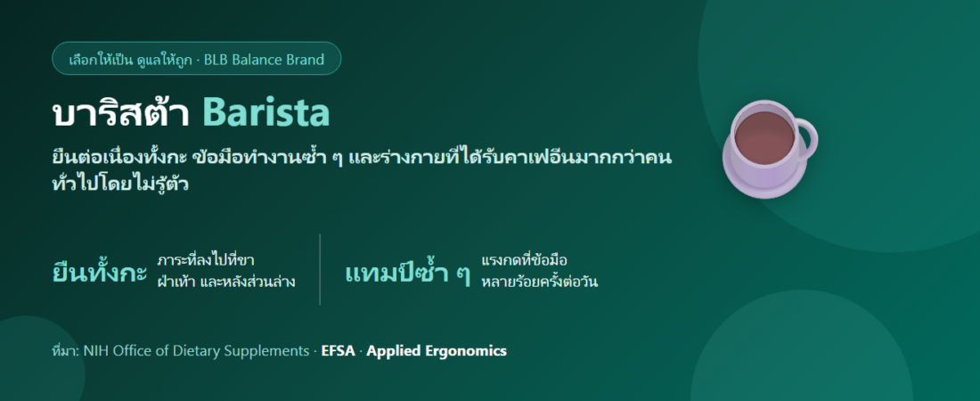 บาริสต้า ยืนหน้าเครื่องทั้งวัน ข้อมือล้า กินอะไรดี? ดูแลกล้ามเนื้อและการนอนของคนร้านกาแฟ