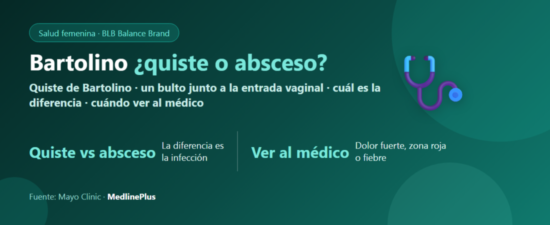 Quiste de Bartolino: síntomas, causas, tratamiento y cuándo acudir al médico