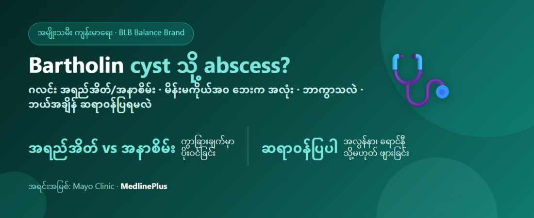 Bartholin ဂလင်း အရည်အိတ်/အနာစိမ်း (Bartholin’s cyst) : မိန်းမကိုယ်အဝ ဘေးက အလုံး — လက္ခဏာ၊ အကြောင်းရင်းနှင့် ဆရာဝန်ပြရမည့် အချိန်