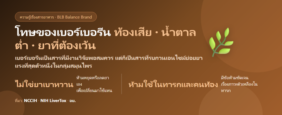 โทษของเบอร์เบอรีน (Berberine) มีอะไรบ้าง? ท้องเสีย น้ำตาลต่ำ ยาที่ห้ามกินคู่ และกลุ่มที่ห้ามใช้เด็ดขาด