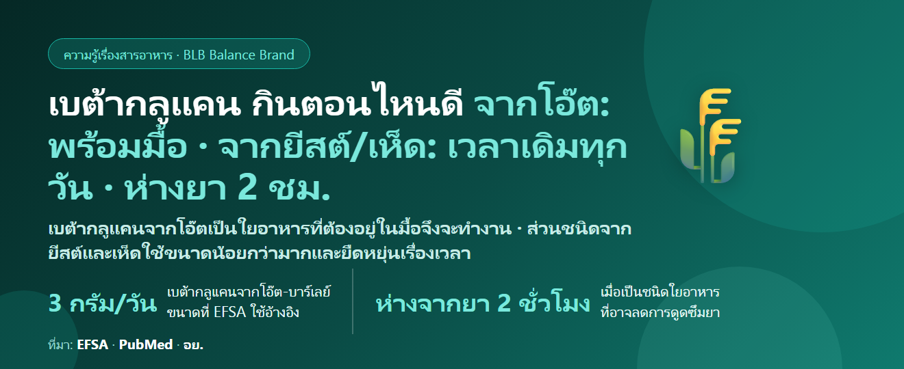 เบต้ากลูแคน กินตอนไหนดี? ก่อนหรือพร้อมอาหาร ท้องว่างได้ไหม กินคู่อะไรได้ — แยกตามชนิดจากโอ๊ต ยีสต์ และเห็ด