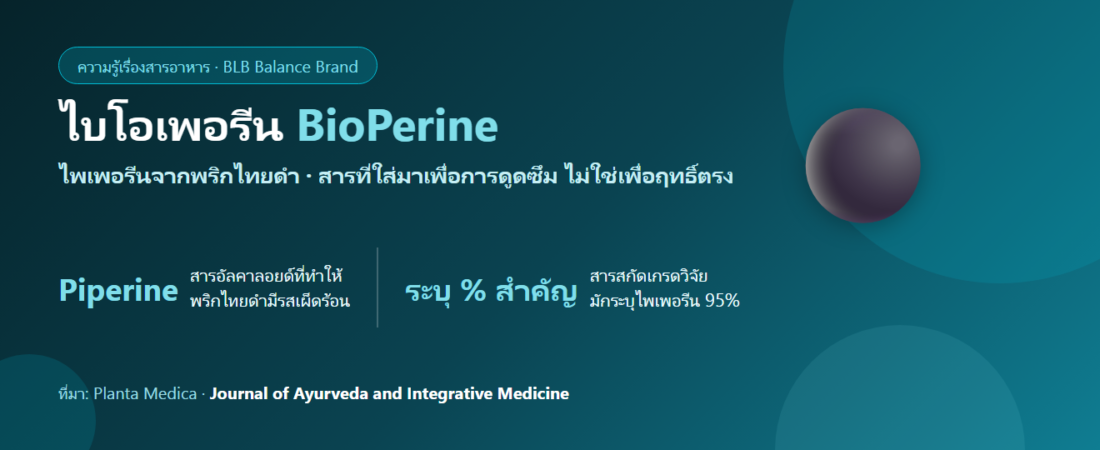 ไบโอเพอรีน (BioPerine) จากพริกไทยดำคืออะไร? ตัวช่วยดูดซึมที่ต้องอ่านฉลากให้เป็น