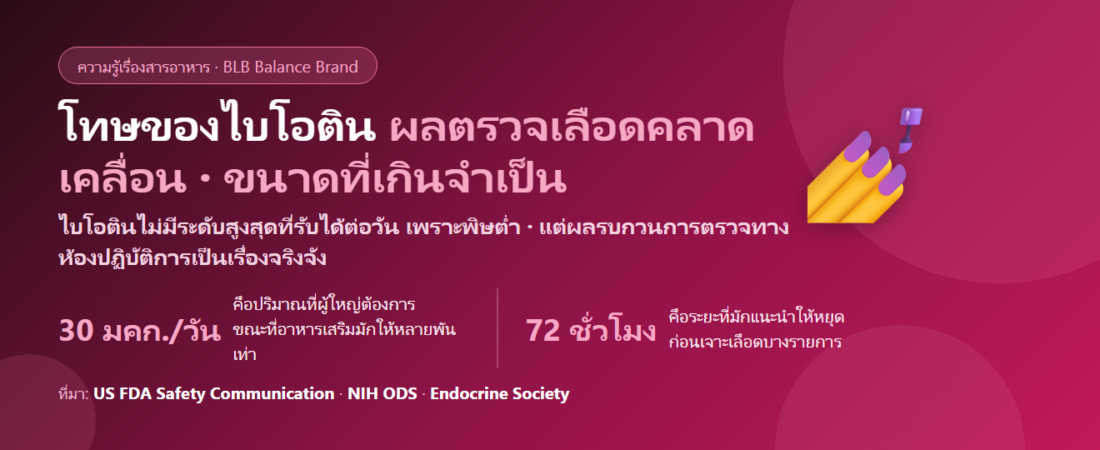 โทษของไบโอติน มีอะไรบ้าง? เรื่องผลตรวจเลือดที่คนกินผม-เล็บต้องรู้ และขนาดที่เกินความจำเป็น