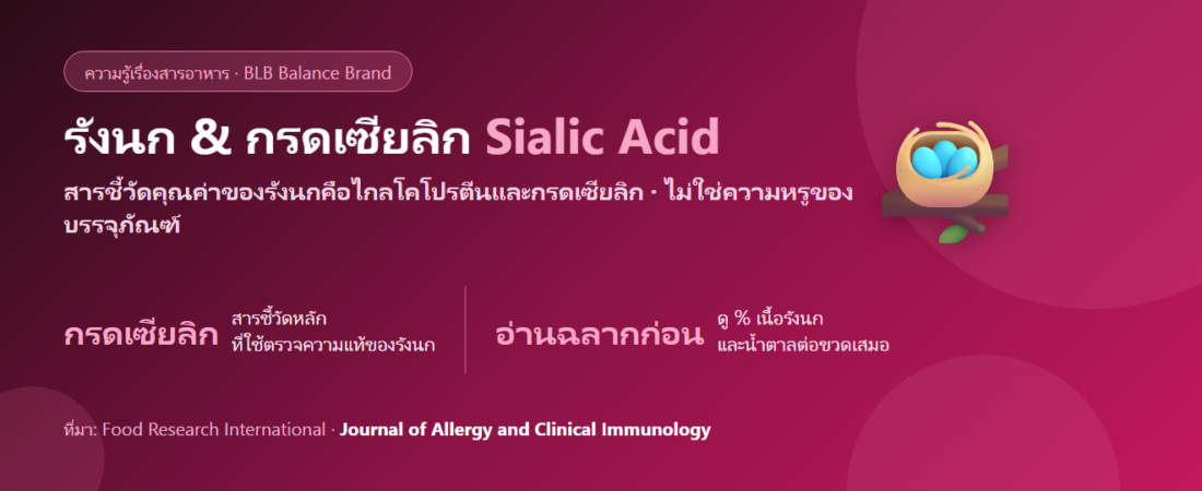 รังนกกับกรดเซียลิก (Sialic Acid) คืออะไร? แยกของจริงจากน้ำเชื่อม และสิ่งที่งานวิจัยรองรับ