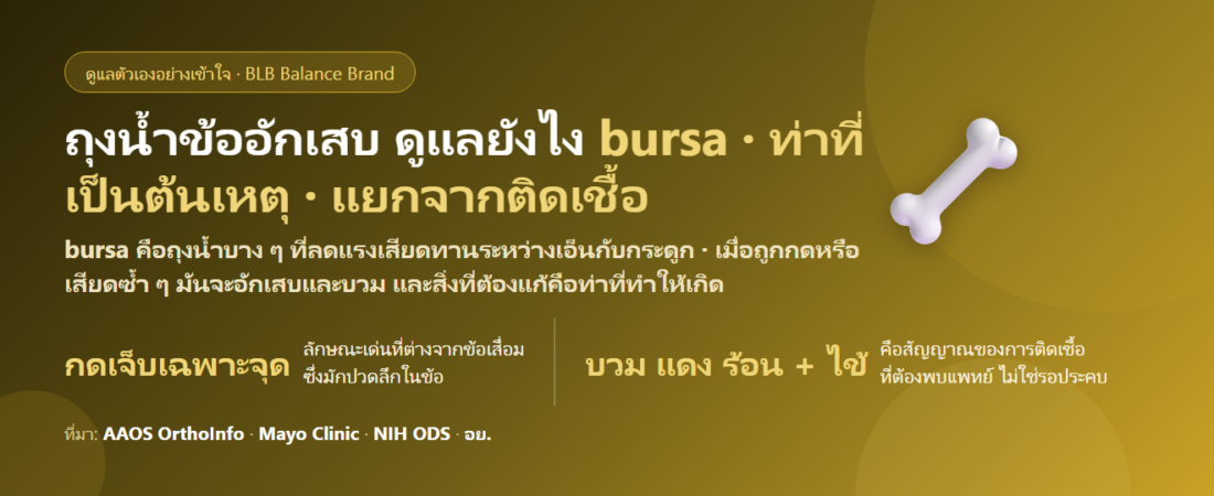 ถุงน้ำข้ออักเสบ (Bursitis) ดูแลตัวเองยังไง? อาการ สาเหตุที่พบจริง และเมื่อไรต้องพบแพทย์
