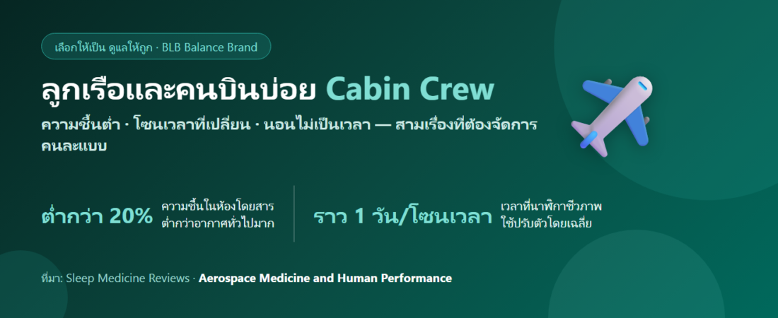 ลูกเรือ แอร์โฮสเตส คนบินข้ามโซนเวลาบ่อย กินอะไรดี? ดูแลการนอน ผิว และน้ำในร่างกาย