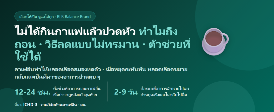 ไม่ได้กินกาแฟแล้วปวดหัว กินอะไรดี? ทำไมถึงถอนคาเฟอีน วิธีลดแบบไม่ทรมาน และตัวช่วยที่ใช้ได้