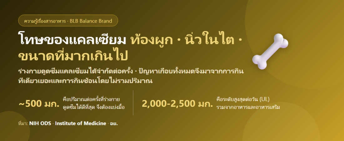 โทษของแคลเซียม มีอะไรบ้าง? ท้องผูก นิ่วในไต ขนาดที่มากเกินไป และคนที่ไม่ควรเสริมเอง